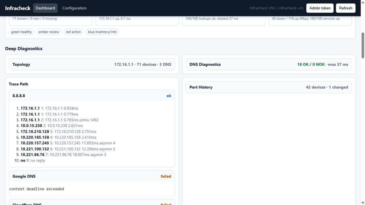 Network quality screenshot