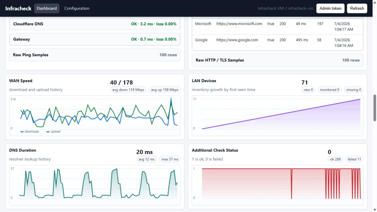Reports and tools screenshot
