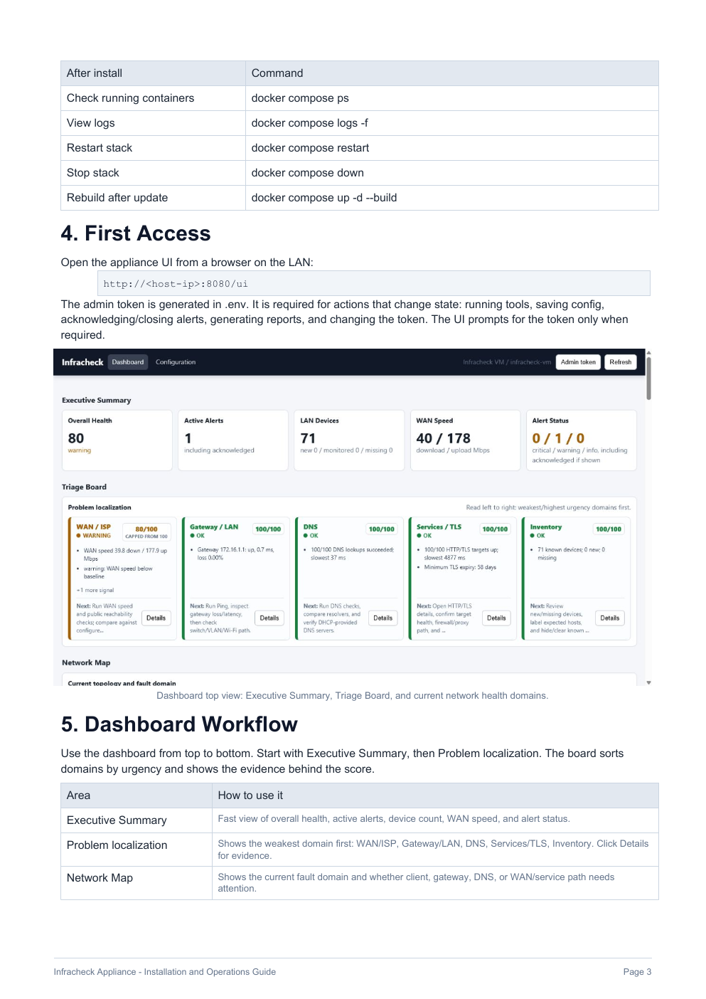 Infracheck appliance workflow page
