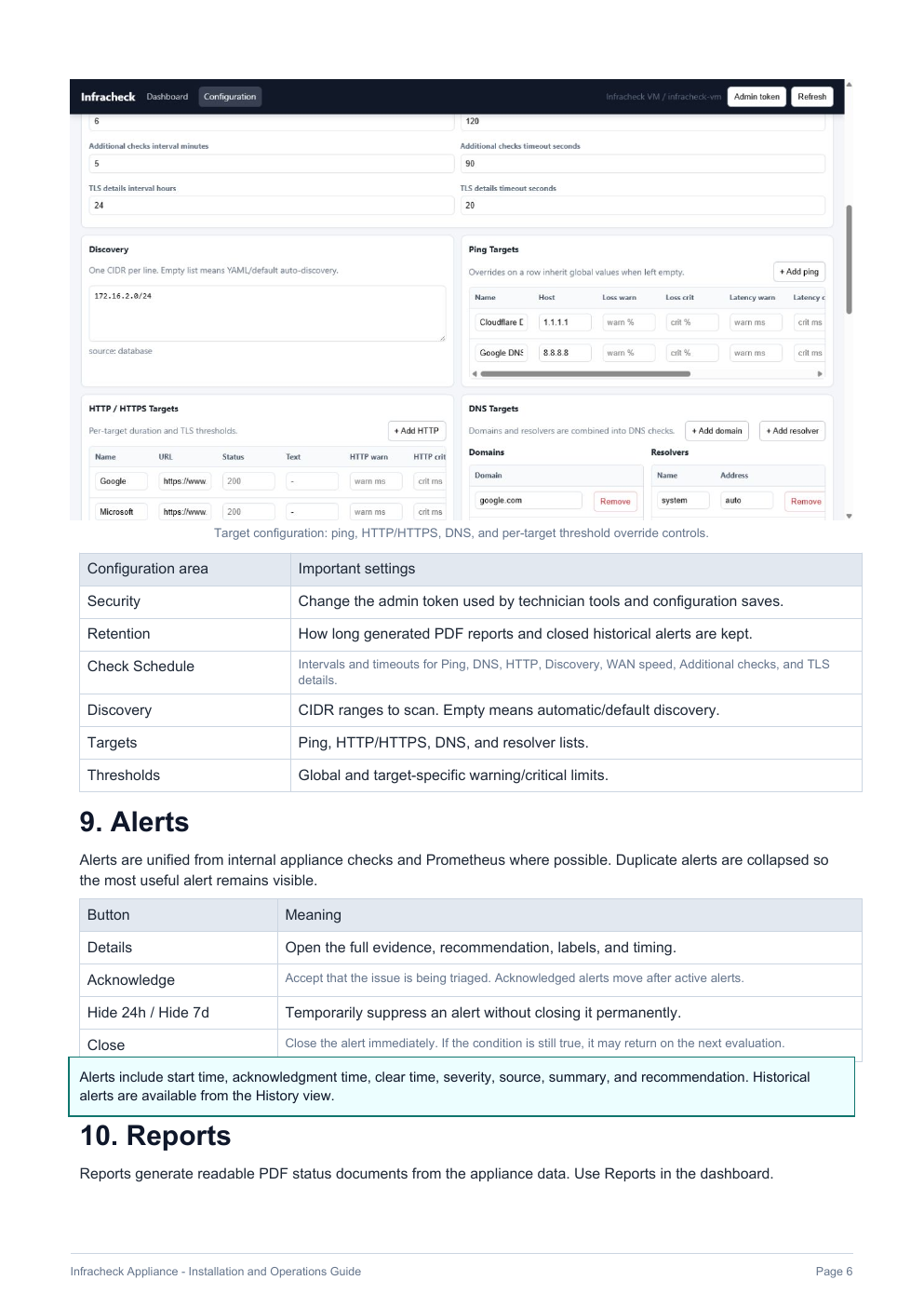 Configuration guide page