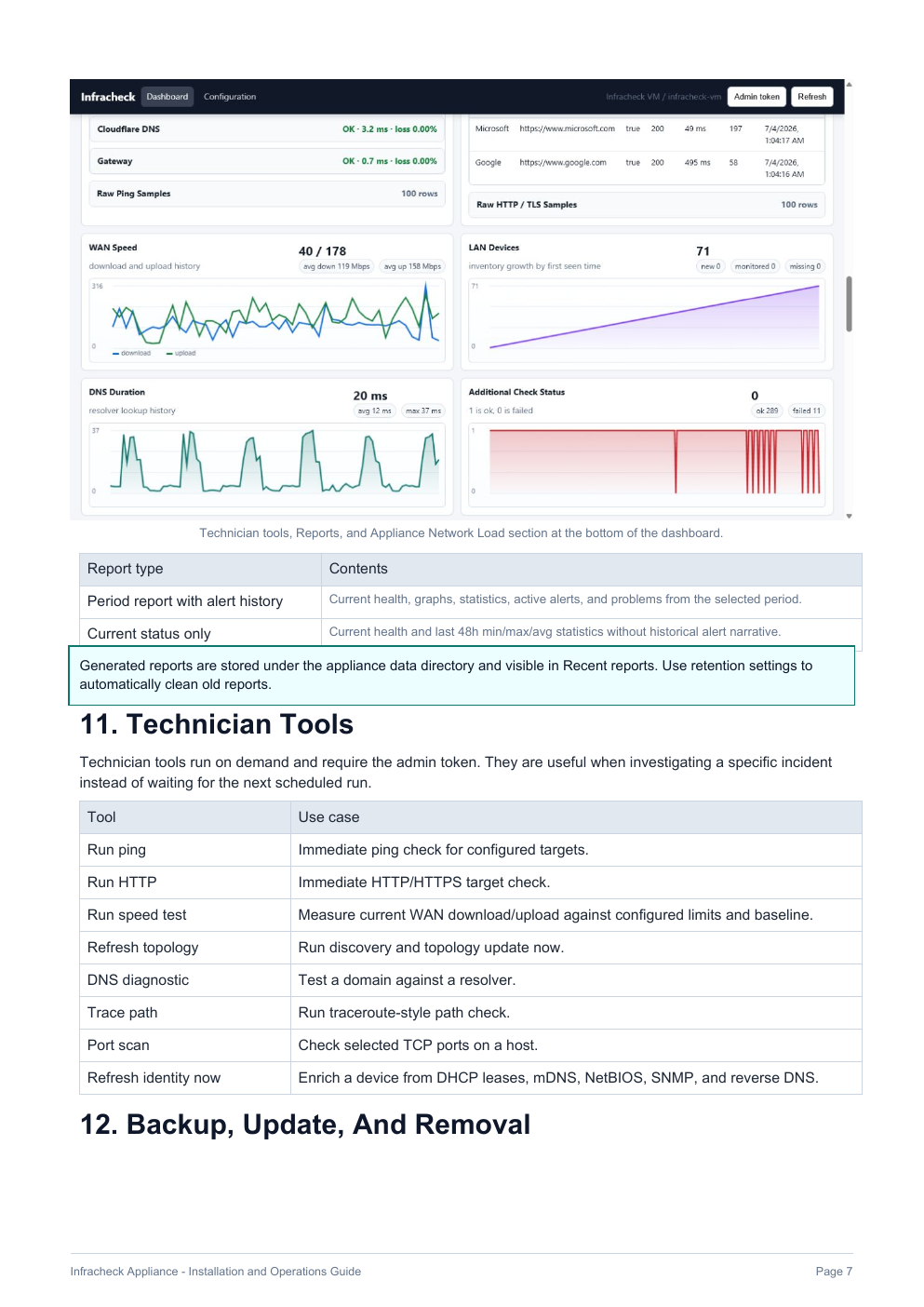 Security guide page