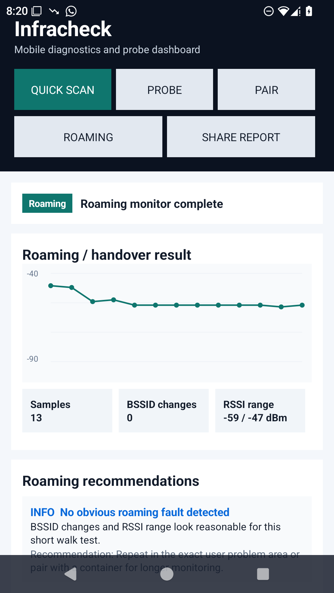 Infracheck roaming result