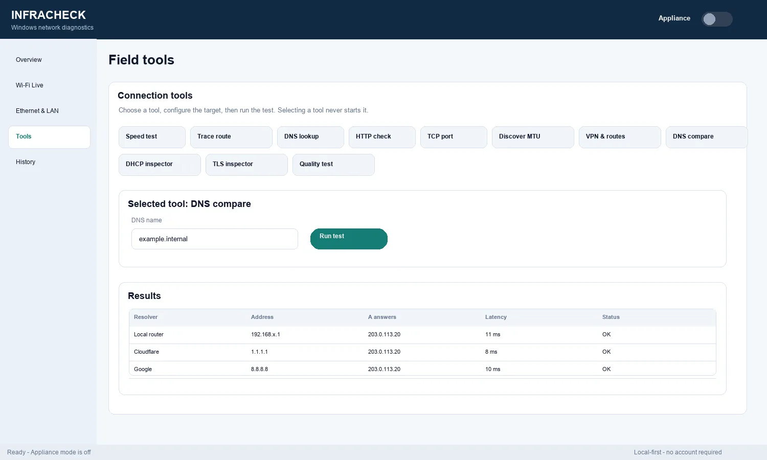 Windows connection tools for DNS HTTP TCP TLS DHCP and routes